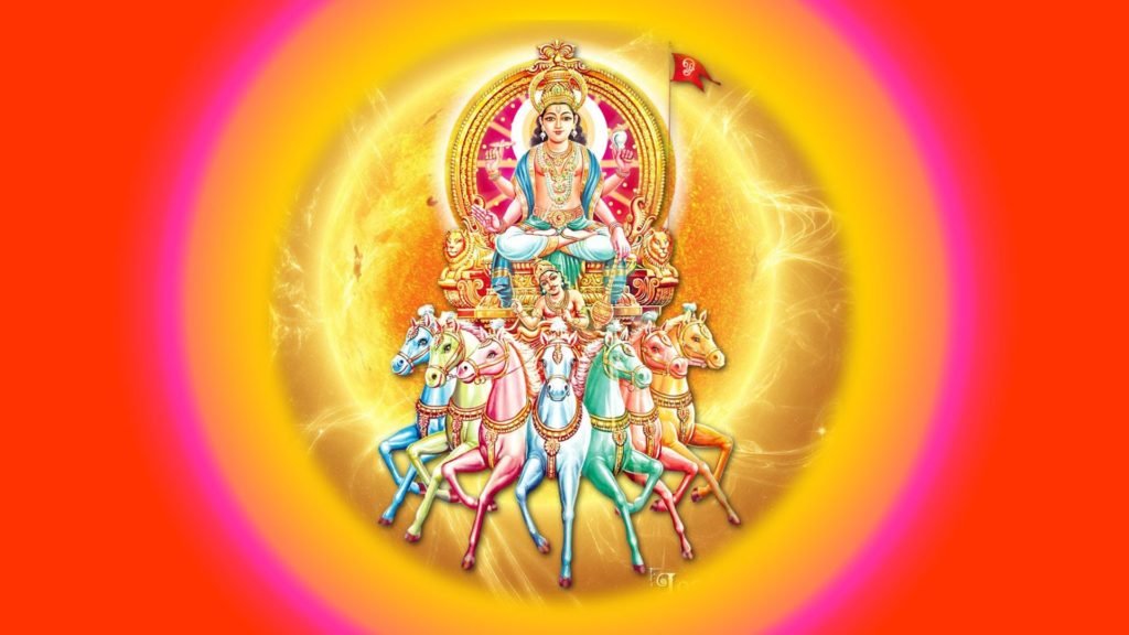 रविवार  ||आदित्यवार की आरती| ravivar-aadityvar-aarti